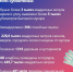 Пензенская область стала чище - Иссинский район