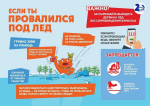 Если ты провалился под лед