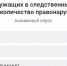 Анонимный опрос - Иссинский район
