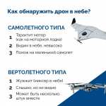 Беспилотник в небе: правила безопасности