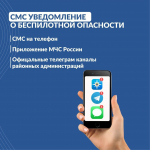 Порядок действий населения при применении беспилотных летательных систем