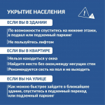Порядок действий населения при применении беспилотных летательных систем