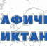 Положение о проведении ежегодной международной просветительской акции "Географический диктант" - Иссинский район