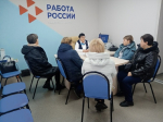 Заседание женского клуба на тему «Максимальная эффективность и активация внутренних ресурсов»